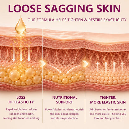 Moringa Sculpting Oil | Firm, Smooth & Tone Problem Areas