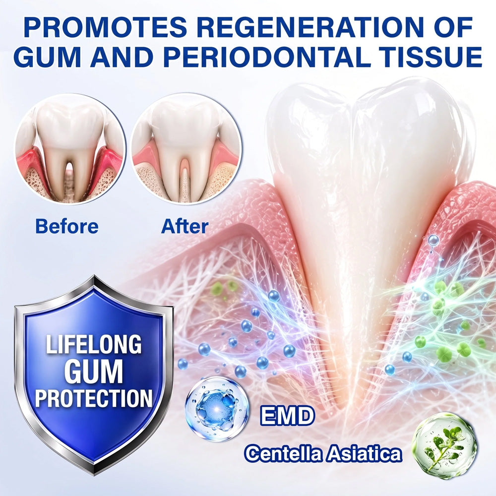 GumRevive periodontal repair gel