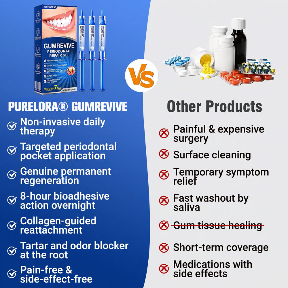 GumRevive periodontal repair gel