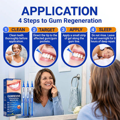 GumRevive periodontal repair gel