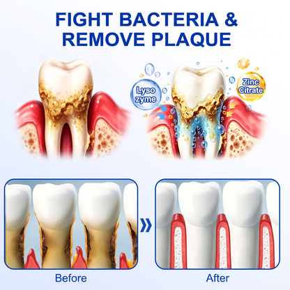 GumRevive periodontal repair gel