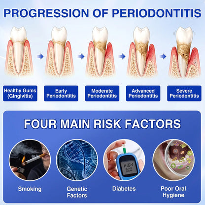 GumRevive periodontal repair gel