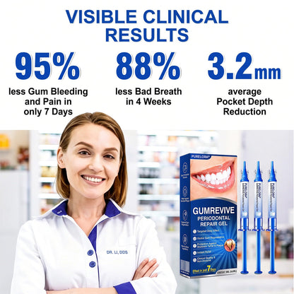 GumRevive periodontal repair gel