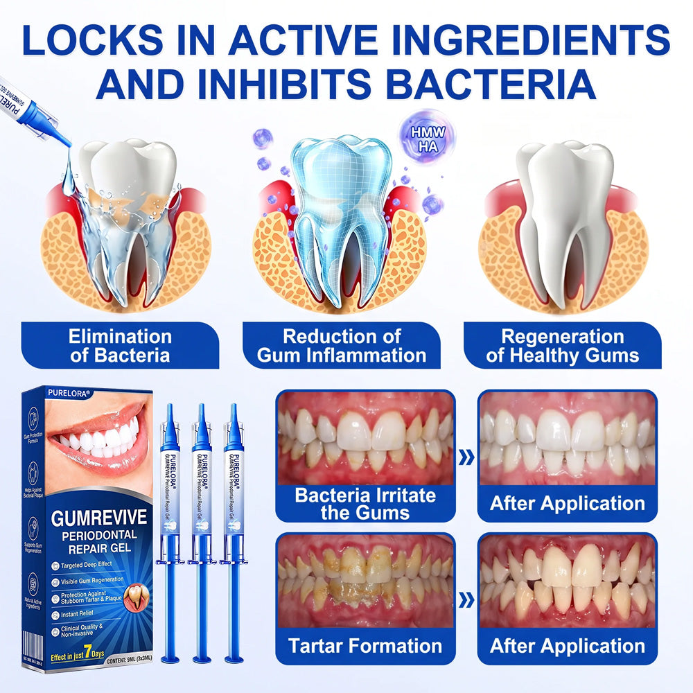 GumRevive periodontal repair gel