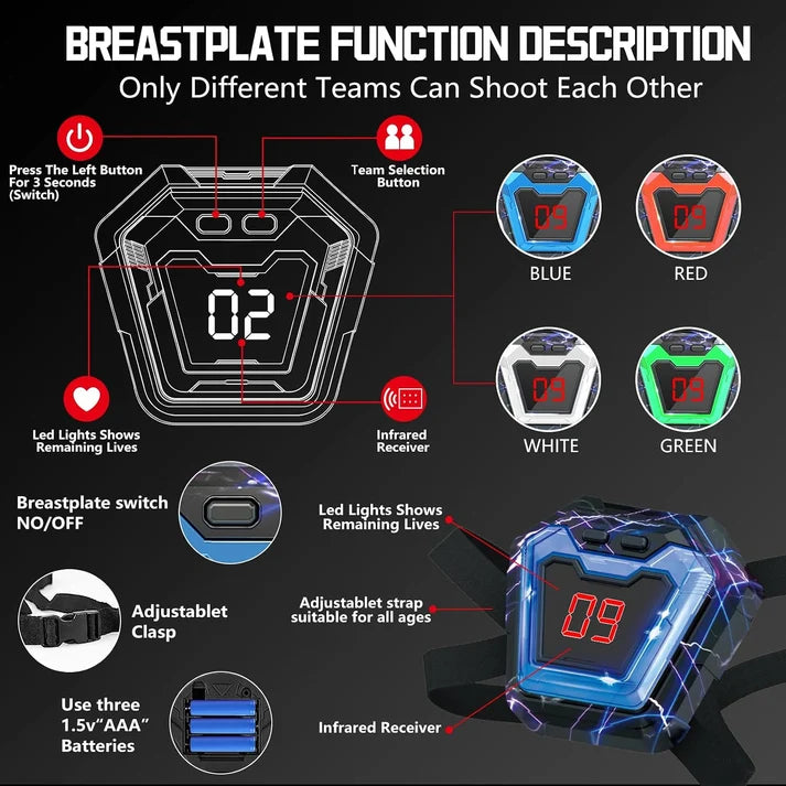 ArenaX Laser Tag Set | Blasters & Sensor Vests for Indoor and Outdoor Play
