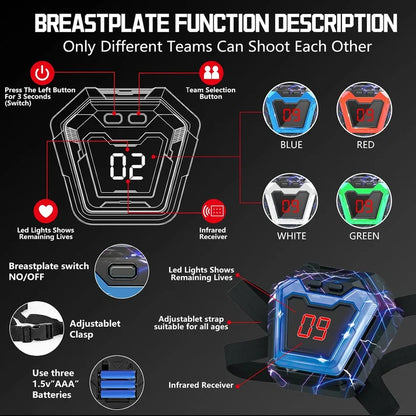 ArenaX Laser Tag Set | Blasters & Sensor Vests for Indoor and Outdoor Play