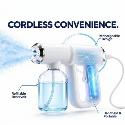 Nano Mist Sprayer – Fine, Even Spray for Quick Everyday Cleaning