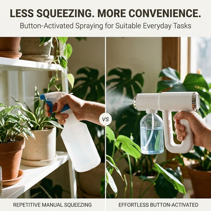 Nano Mist Sprayer – Fine, Even Spray for Quick Everyday Cleaning