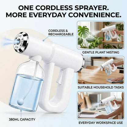Nano Mist Sprayer – Fine, Even Spray for Quick Everyday Cleaning